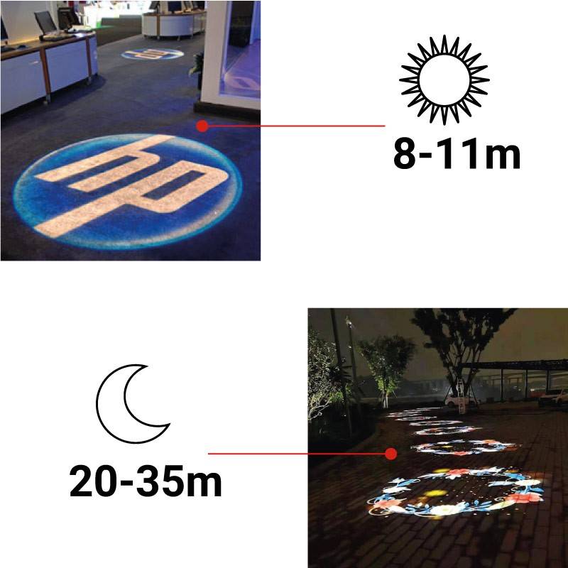 Proyector de logos LED GOBO para exterior 100W IP65