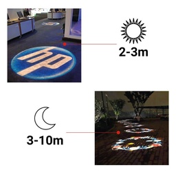 Proyector de logotipo LED GOBO empotrable 10W