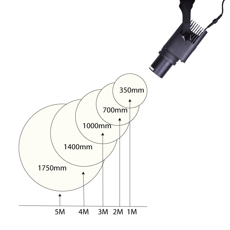 Proyector de logos LED orientable "GOBO" para exterior IP65 de 20W
